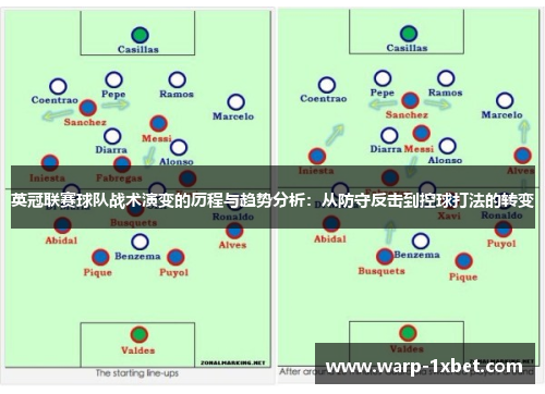 英冠联赛球队战术演变的历程与趋势分析:从防守反击到控球打法的转变 英冠联赛球队战术演变的历程与趋势分析:从防守反击到控球打法的转变