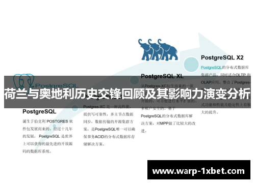 荷兰与奥地利历史交锋回顾及其影响力演变分析