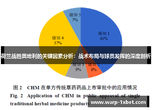 荷兰战胜奥地利的关键因素分析：战术布局与球员发挥的深度剖析