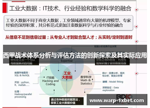 西甲战术体系分析与评估方法的创新探索及其实际应用