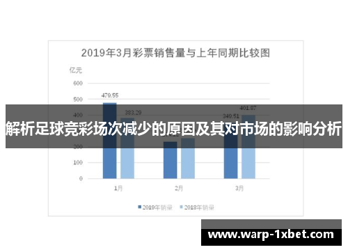 解析足球竞彩场次减少的原因及其对市场的影响分析