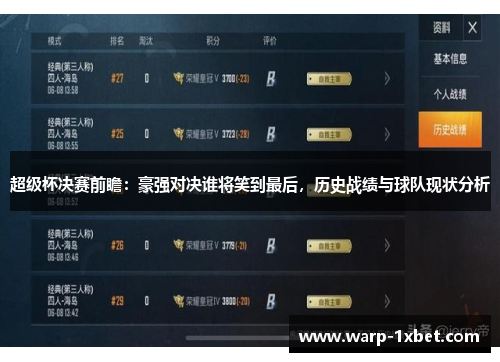 超级杯决赛前瞻:豪强对决谁将笑到最后,历史战绩与球队现状分析 超级杯决赛前瞻:豪强对决谁将笑到最后,历史战绩与球队现状分析