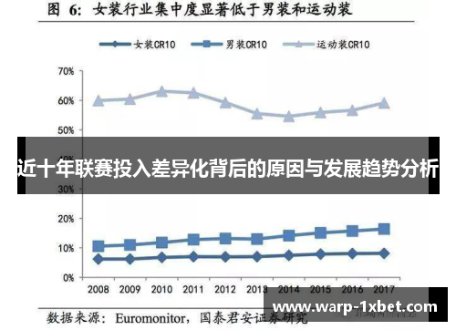 近十年联赛投入差异化背后的原因与发展趋势分析 近十年联赛投入差异化背后的原因与发展趋势分析