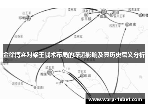 金徐博弈对梁王战术布局的深远影响及其历史意义分析