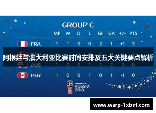 阿根廷与澳大利亚比赛时间安排及五大关键要点解析 阿根廷与澳大利亚比赛时间安排及五大关键要点解析